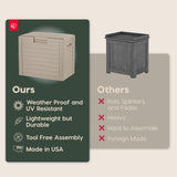 IRIS USA 35-Gallon Outdoor Deck Delivery Storage Box, Lockable & UV-Protected, Weather-Resistant Patio Storage for Cushions, Garden Tools & Packages, Waterproof Resin, Durable & Stylish Design - Beige IRIS