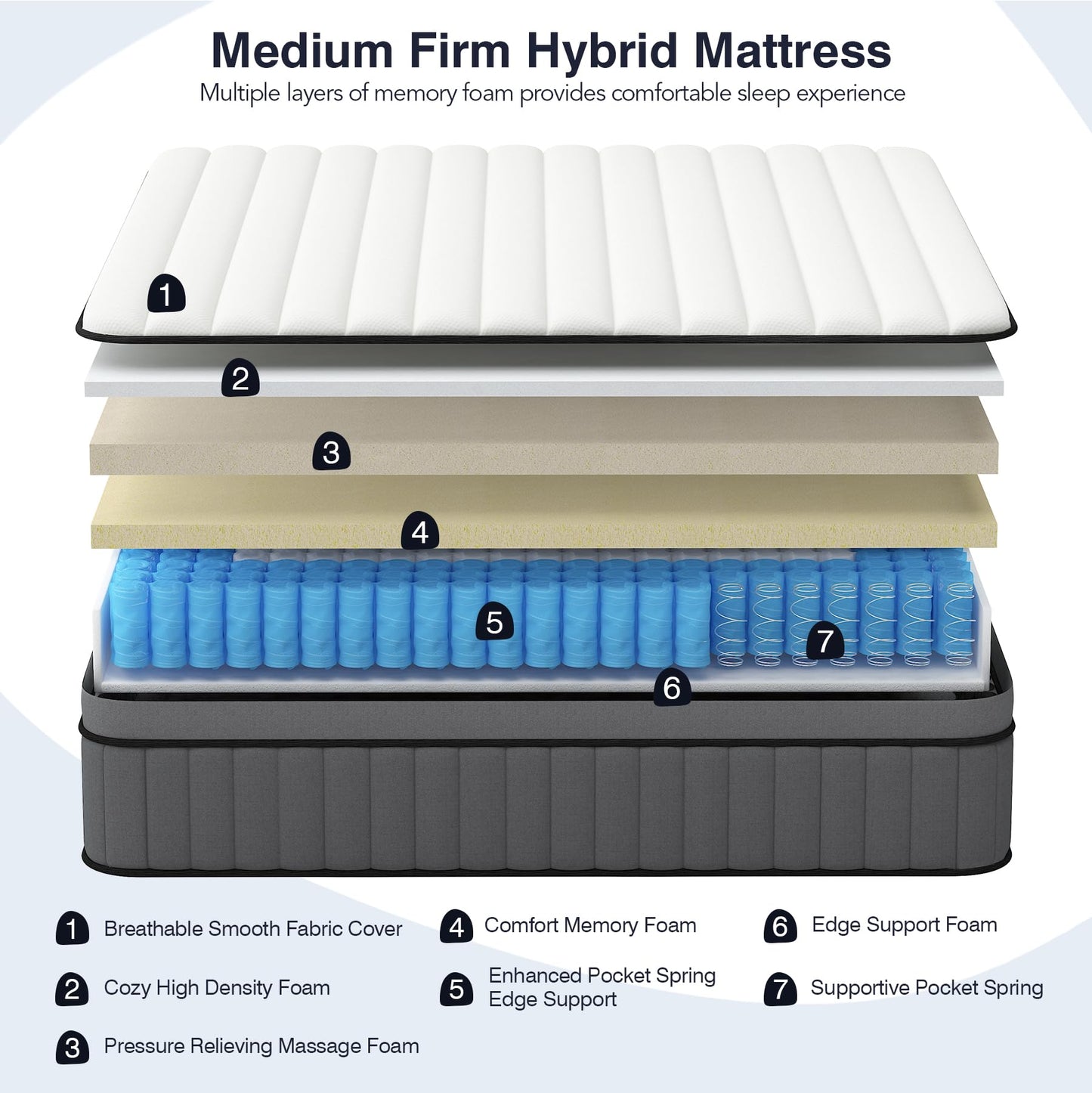 DIFAME King Size Mattress,12 Inch Hybrid King Mattress in a Box,Memory Foam Mattress King Size with Individual Pocket Spring,Medium Firm Mattress for Pressure Relief,Edge Support