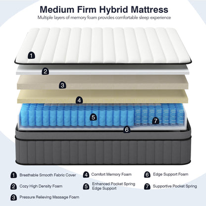 DIFAME Queen Size Mattress,16 Inch Hybrid Queen Mattress in a Box,Memory Foam Mattress Queen Size with Individual Pocket Spring,Medium Firm Mattress for Pressure Relief,Edge Support