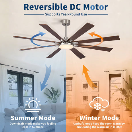 Large Ceiling Fan With Dimmable LED Light 8 Blades Remote Control, Reversible DC Motor HouseOfZazla