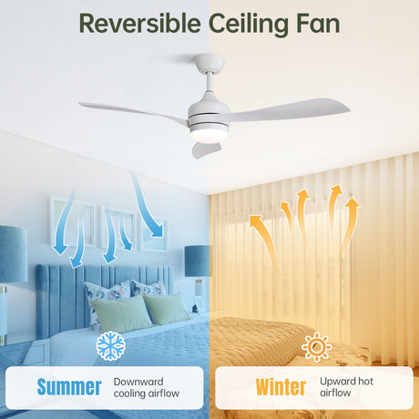 Ceiling Fan With 3 Blades, Remote Control, Reversible DC Motor, Noiseless Operation, 3 Downrods HouseOfZazla