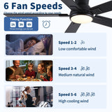 Low Profile Flush Mount Intergrated LED Ceiling Fan With Light And Reversible Quiet Motor