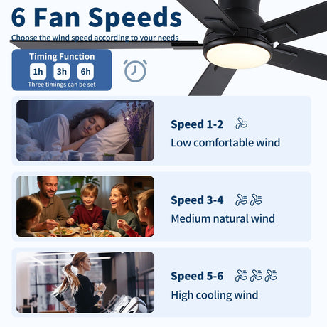 Low Profile Flush Mount Intergrated LED Ceiling Fan With Light And Reversible Quiet Motor HouseOfZazla