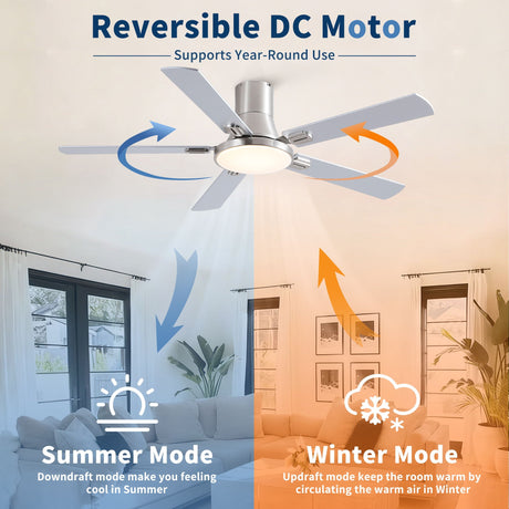 Flush Mount Ceiling Fans With LED Light And Remote Control, 5 Blades HouseOfZazla