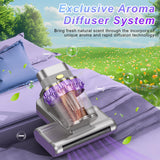 AUXCO Mattress Vacuum Cleaner, Bed Vacuum Cleaner with 16Kpa Suction, UV-C Light & 15000 Rpm/Min Dual Brushroll Rotation, HEPA Filter Powerful Double-Cup Mattress Vacuum for Bed/Carpets/Fabric Surface AUXCO