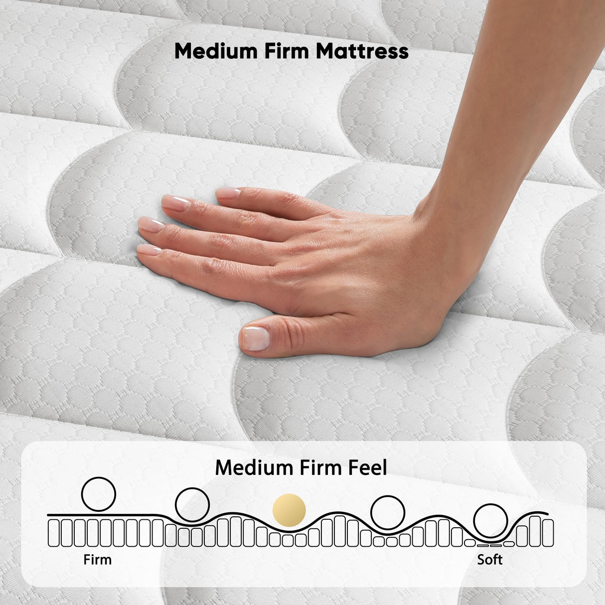12 Inch King Size Mattress - 2025 Upgraded Hybrid Cooling Gel Memory Foam & Pocket Coils, Medium Firm Mattress in a Box for Back Neck Pain Relief, Motion Isolation, Edge Support, CertiPUR-US Certified VIPNOW