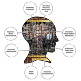 Aquarius The Office Puzzle (3000 Piece Jigsaw Puzzle) - Officially Licensed The Office Merchandise & Collectibles - Glare Free - Precision Fit - 32 x 45 Inches AQUARIUS