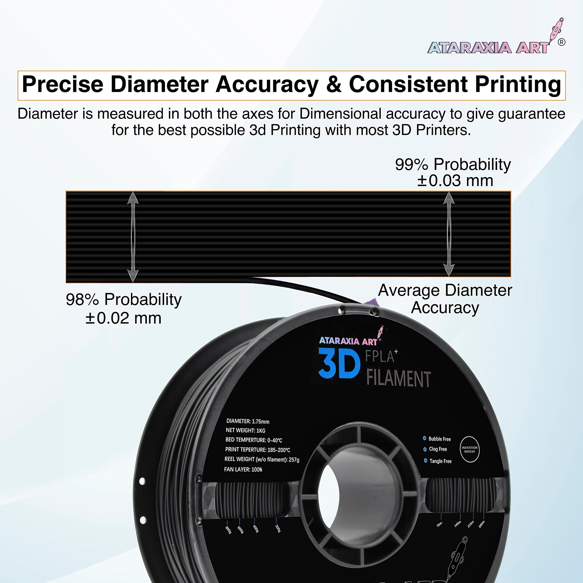 ATARAXIA ART Flexible PLA Filament 1.75mm, 3D Printer Filaments 1Kg/2.2lb Spool, Easy Than TPU Extruder,89A Shore Hardness,Patent Formula, Accuracy +/-.03mm, with Filament Storage Bags, FPLA  - WoodArtSupply