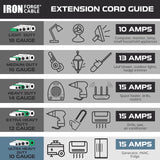 Iron Forge Cable RV Replacement Cord 10/3 30 Amp RV Extension Cord - 20 ft RV Power Cord NEMA TT-30P to Open End 3 Wire RV Power Cord 10 Gauge Heavy Duty STW Electrical Wire for Camper IRON FORGE CABLE