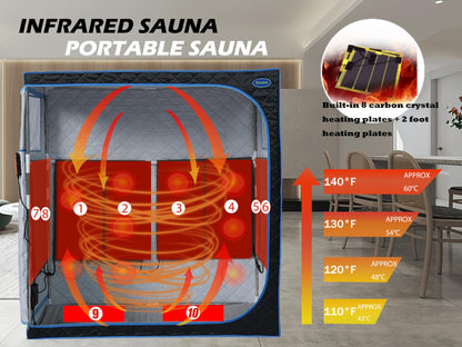 Wizzisauna 2 Person Infrared Sauna | Full Size Portable Sauna Tent | FAR Infrared Sauna for Home, 1,350watt, Home Saunas with Heating Foot Pad*2, Portable Chair*2, (L56.7 x W31.5 x H59.4, Black)