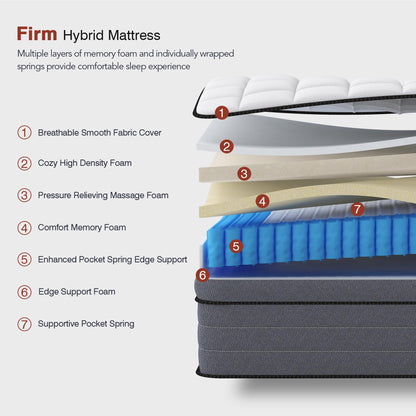 Ayeawo Firm California King Mattress, 12 Inch Cal King Hybrid Mattress with Gel Memory Foam and Pocketed Springs, Pressure Relief and Motion Isolation, Cali King Mattress in a Box, Upgraded Support