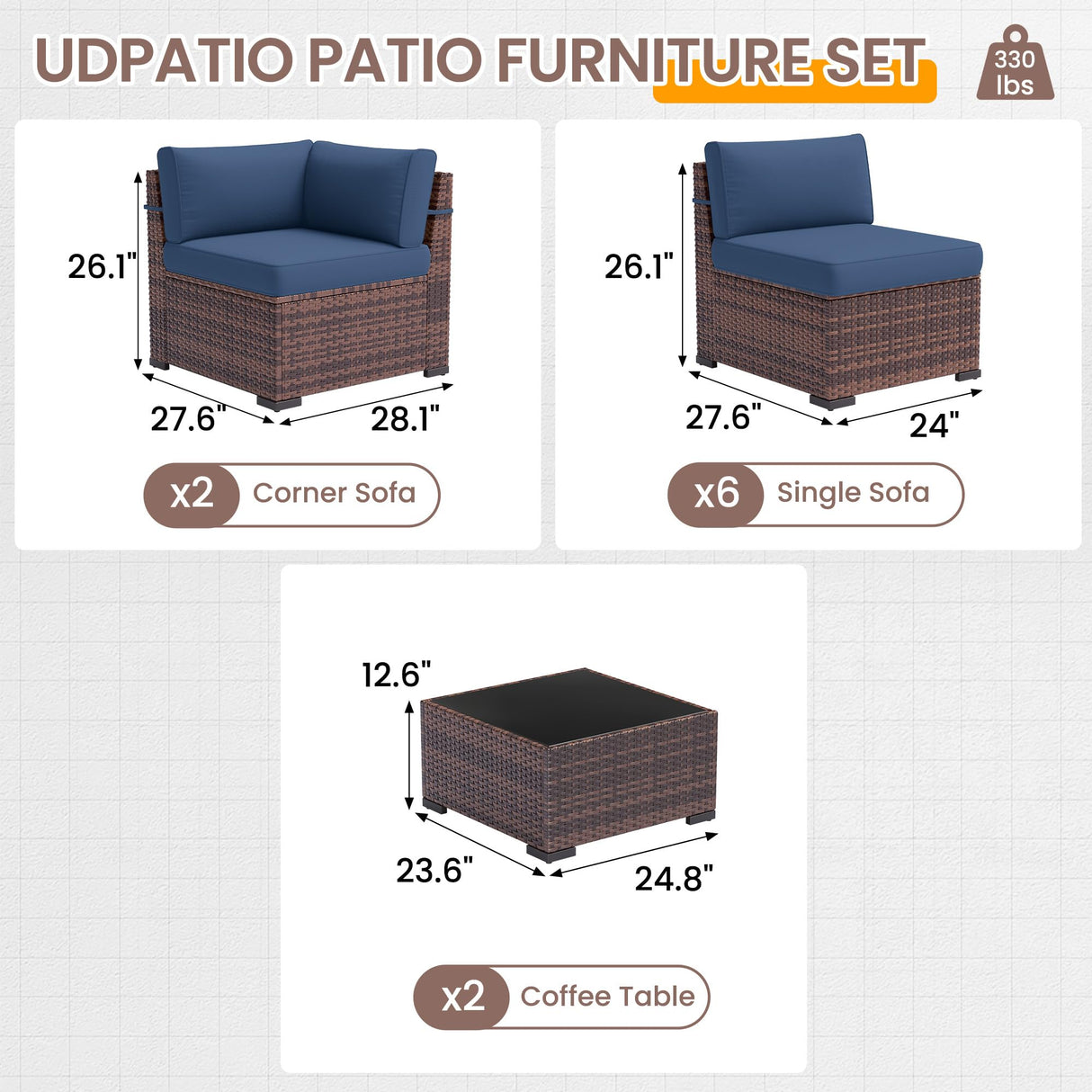 UDPATIO Patio Furniture Set, Modular Outdoor Sectional with 105°Slanted Back, 10 Pieces Rattan Conversation Set for Poolside, Backyard, Deck, with Coffee Table, Waterproof Cover, Blue UDPATIO