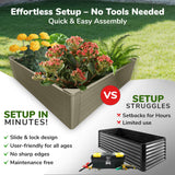 One Sweet Earth Raised Garden Bed - 4x4 ft Planter Box - Weathered Wood HDPE - No Tools Needed - DIY Kit for Urban Gardening, Flowers, Herbs & Vegetables - Made in The USA One Sweet Earth