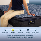 Serta Perfect Sleeper Ultimate 14.5" Queen Mattress - Firm Pillow Top, Cooling Gel Memory Foam, Pocket Innersprings for Motion Isolation, Edge Support, CertiPUR-US Certified - Oasis Sleep Serta