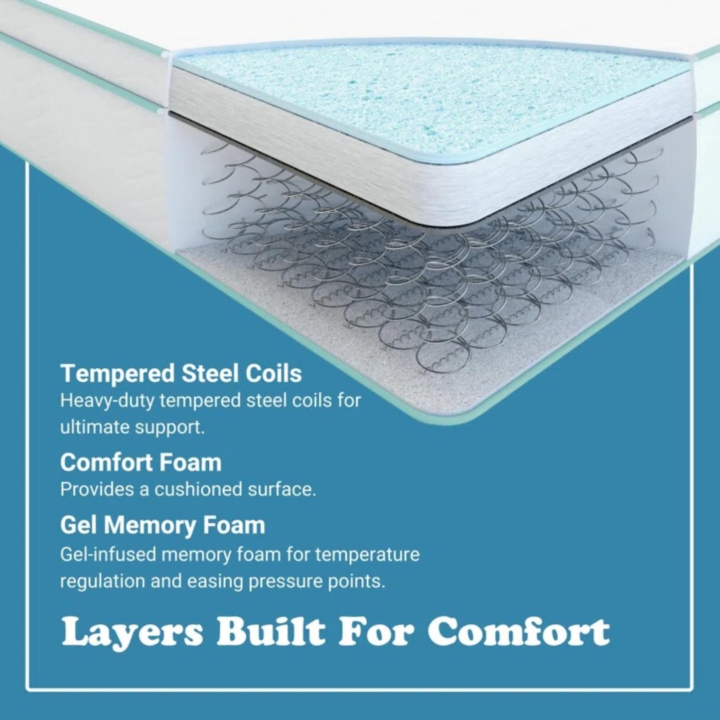 RIDFY 8 Inch Full Mattress, Gel Memory Foam Mattress, Innerspring Hybrid Mattress, Medium Firm Mattress, Breathable Bed Mattress in a Box, CertiPUR-US Certified, Pressure Relief