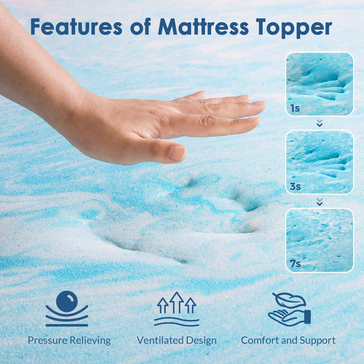 Mattress Topper King, 3 Inch Gel Memory Foam Bed Topper for King Size Bed, CertiPUR-US Certified, Blue IULULU