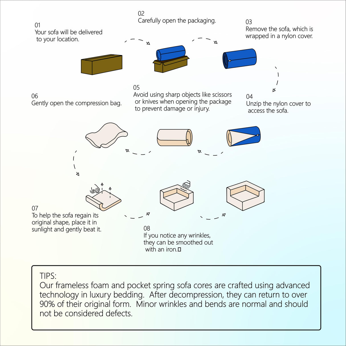 VnndeNest 107'' Modular Sectional Couch, Comfy Chenille Fabric Sectional Sofa with Chaise Lounge, Modern Upholstered L-Shape Sofa Corner Couch for Living Room, Apartment, Bedroom, Assembly-Free，Beige VnndeNest