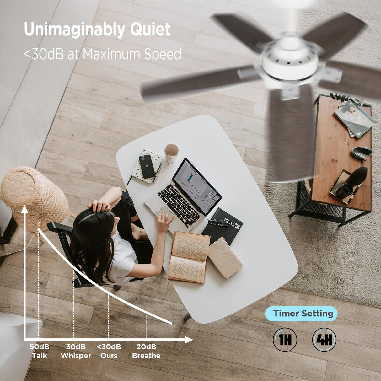 Vagizm Ceiling Fan 36'' for Small Room: Matte White Modern Fans with Light Remote Control - Reversible Quiet DC Motor Dimmable with 6 Speeds for Dorm Room Bedroom Indoor Outdoor Use Vagizm