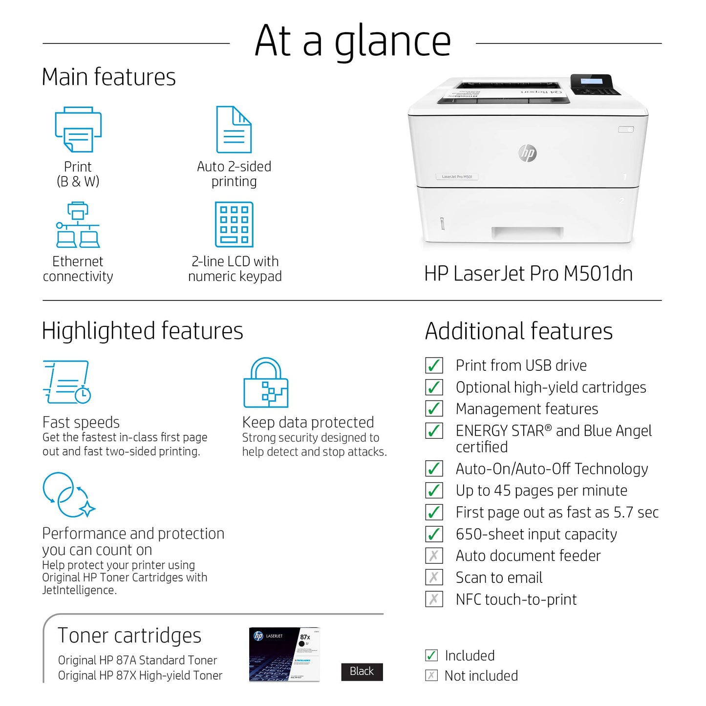 HP LaserJet Pro M501dn Duplex Printer with One-Year, Next-Business Day, Onsite Warranty (J8H61A)