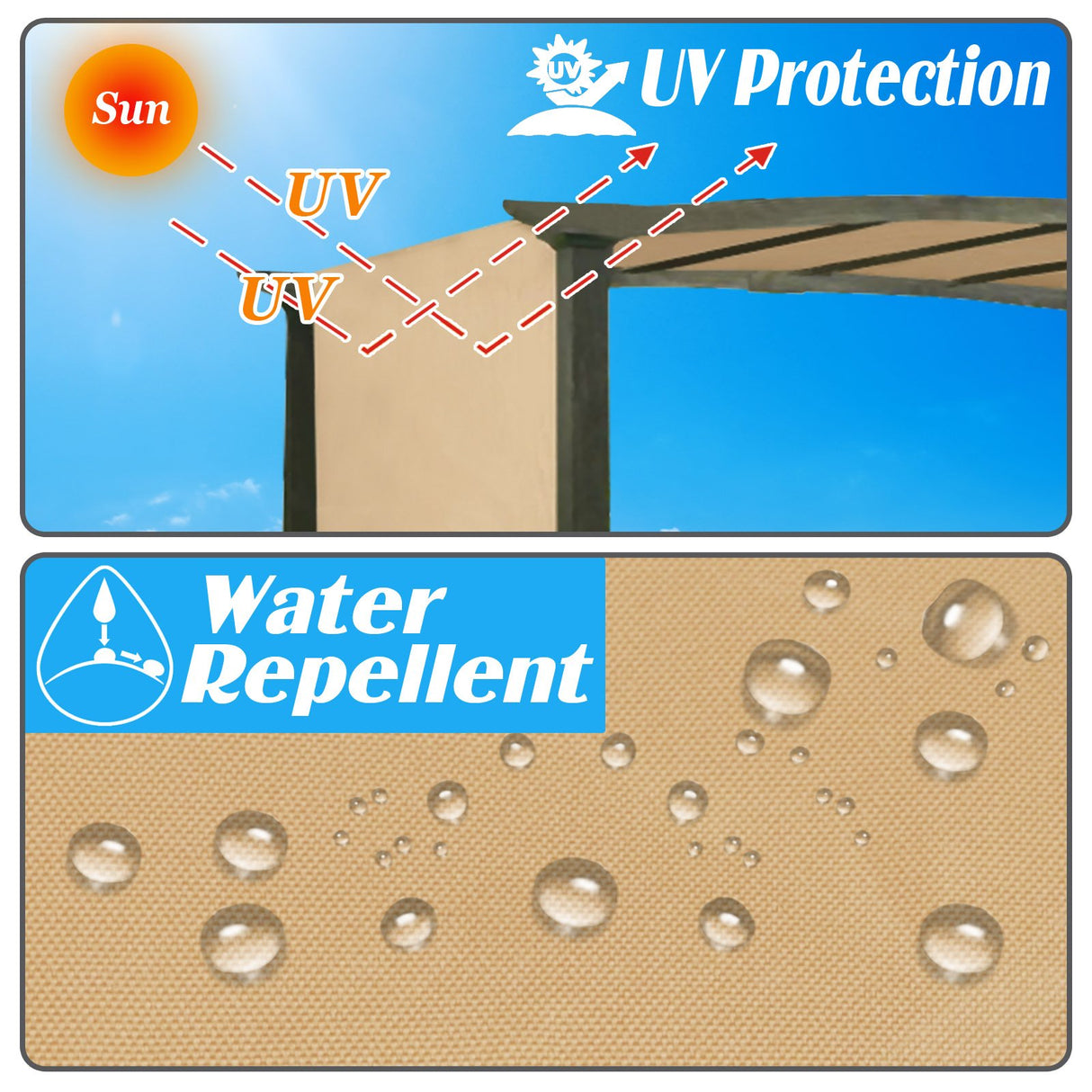 18' x 8.2' Universal Replacement Canopy Top Cover for Pergola Structure (Beige) Strong Camel