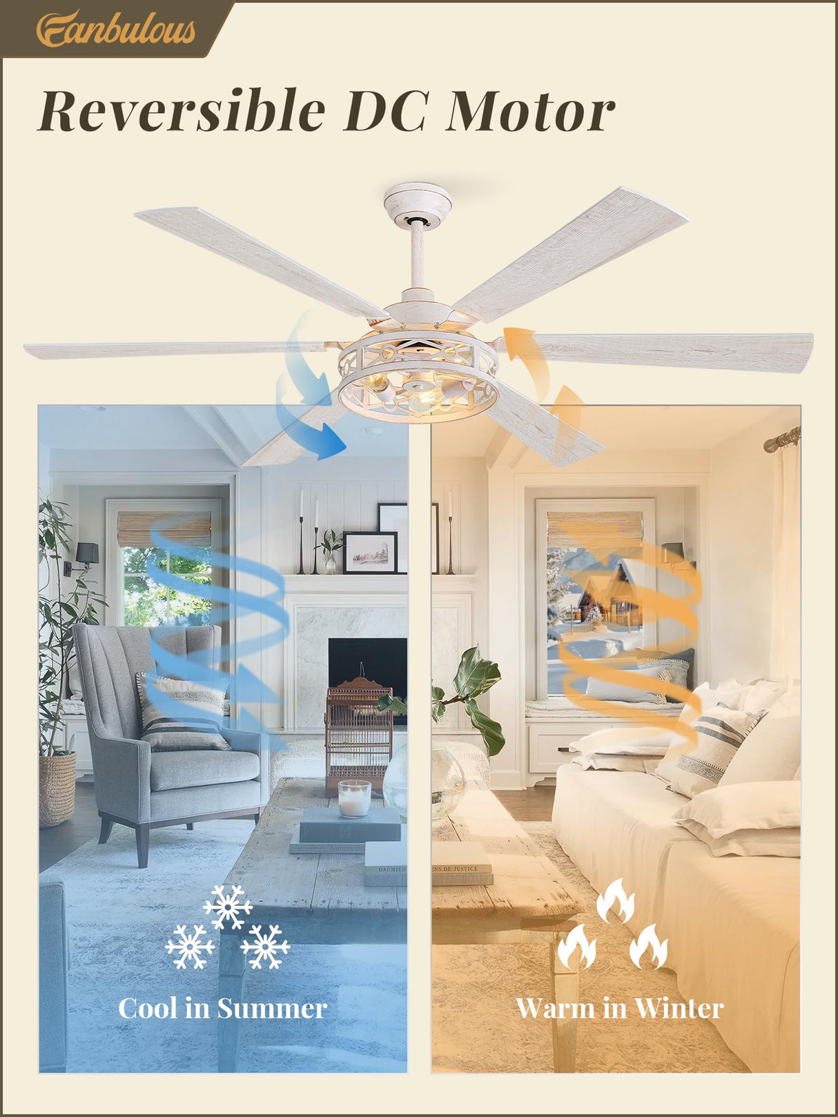 Fanbulous 65 Inch Ceiling Fan with Lights, Farmhouse Caged Ceiling Fans with Remote, White Industrial Ceiling Fans with Quiet Reversible DC Motor, Large Ceiling Fan for Living room, Bedroom Fanbulous
