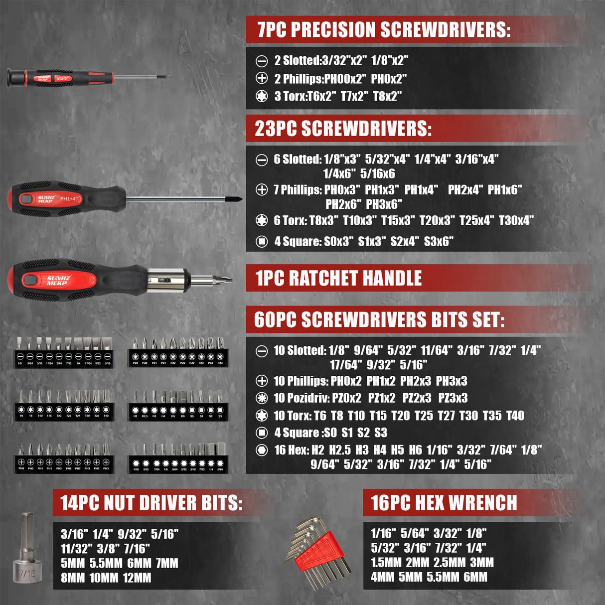 SUNHZMCKP 124-Piece Magnetic Screwdriver set, Includes Slotted, Phillips, Pozidriv, Hex, Torx and Precision Screwdriver, ratcheting screwdriver and nut drivers With Storage rack SUNHZ MCKP