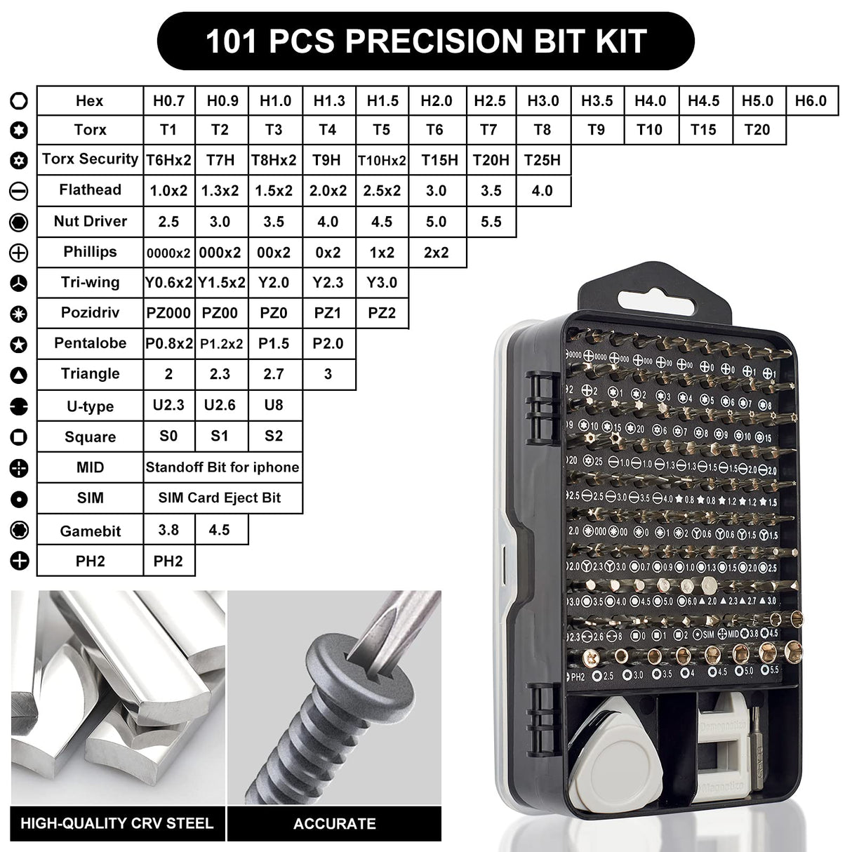 STREBITO Precision Screwdriver Set 124-Piece Electronics Tool Kit with 101 Bits Magnetic Screwdriver Set for Computer, Laptop, Cell Phone, PC, MacBook, iPhone, Nintendo Switch, PS4, PS5, Xbox Repair STREBITO