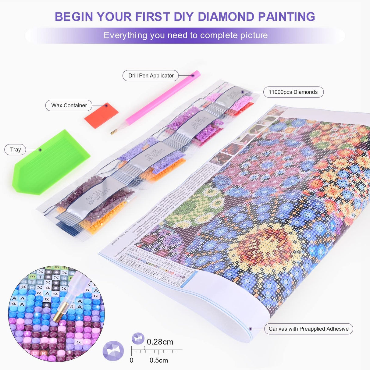 Colourful Artistry DIY 5D Diamond Painting by Number Kits -Mandala Stones Diamond Crystal Gem Art Painting with Full Drill Round Diamond - Perfect for Home Wall Decor Birthday Gifts for Women ROOHOME