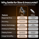 0.5 Second Instant Read Food Thermometer Professional Ultra Fast Meat Thermometer Digital Kitchen Thermometer for Cooking, Grill Thermometer, Waterproof IP67 BBQ Thermometer Famoos