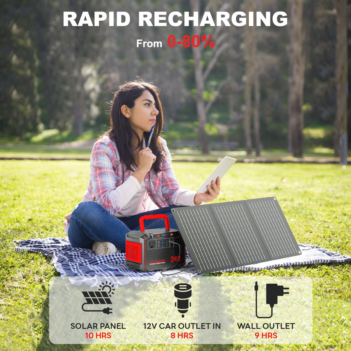 MARBERO Portable Power Station 240Wh 350W Peak Camping Portable Power Bank with AC Outlet 110V(3*USB A, 2*USB C, 2*AC,2*DC) Solar Generator for Outdoor Travel Home Emergency Hurricane MARBERO