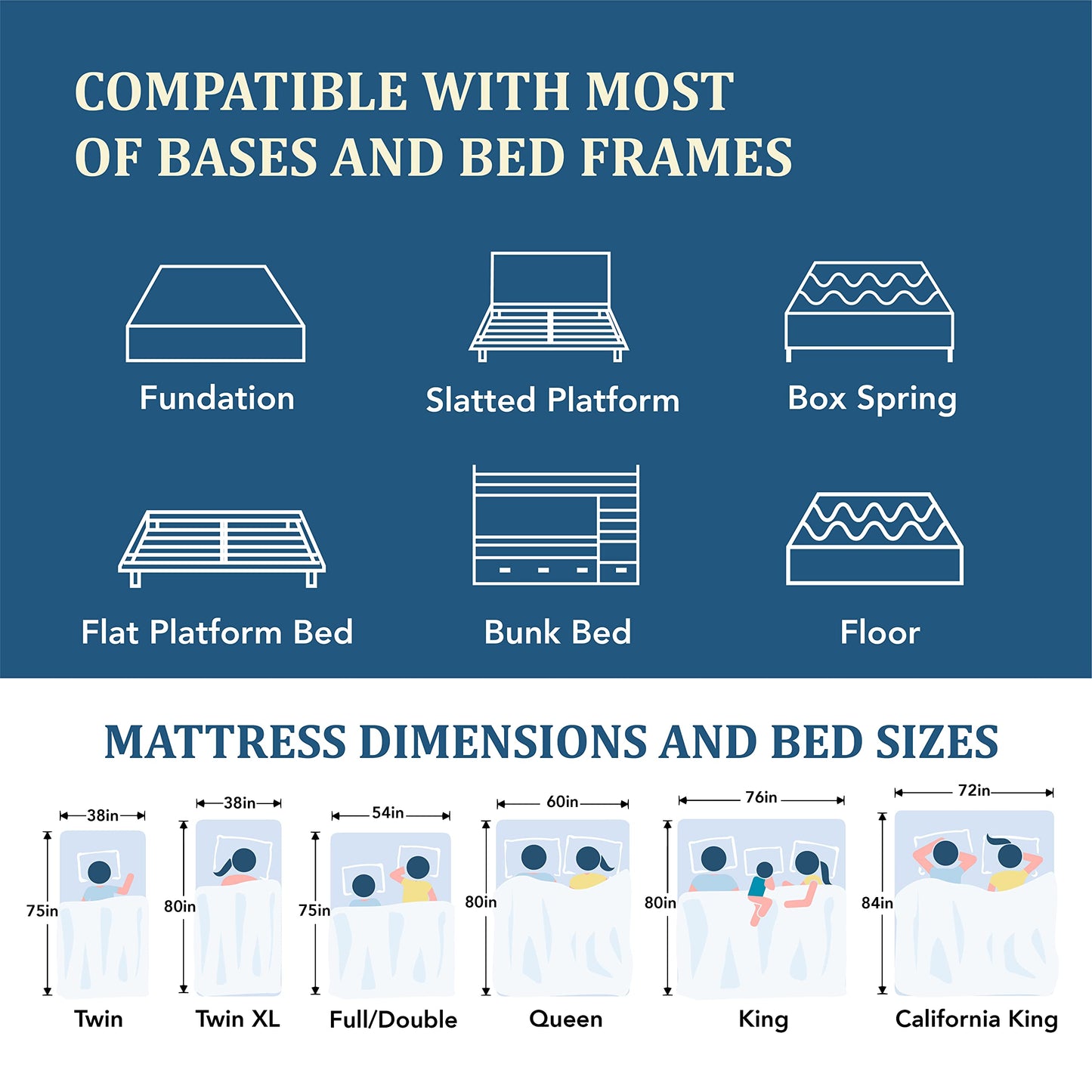 EGOHOME Twin Mattress for Kids, 8 Inch Charcoal Gel Cooling Memory Foam Bunk Bed Mattress in a Box, Medium Fiberglass Free Mattress Made in USA, CertiPUR-US Certified, Blue