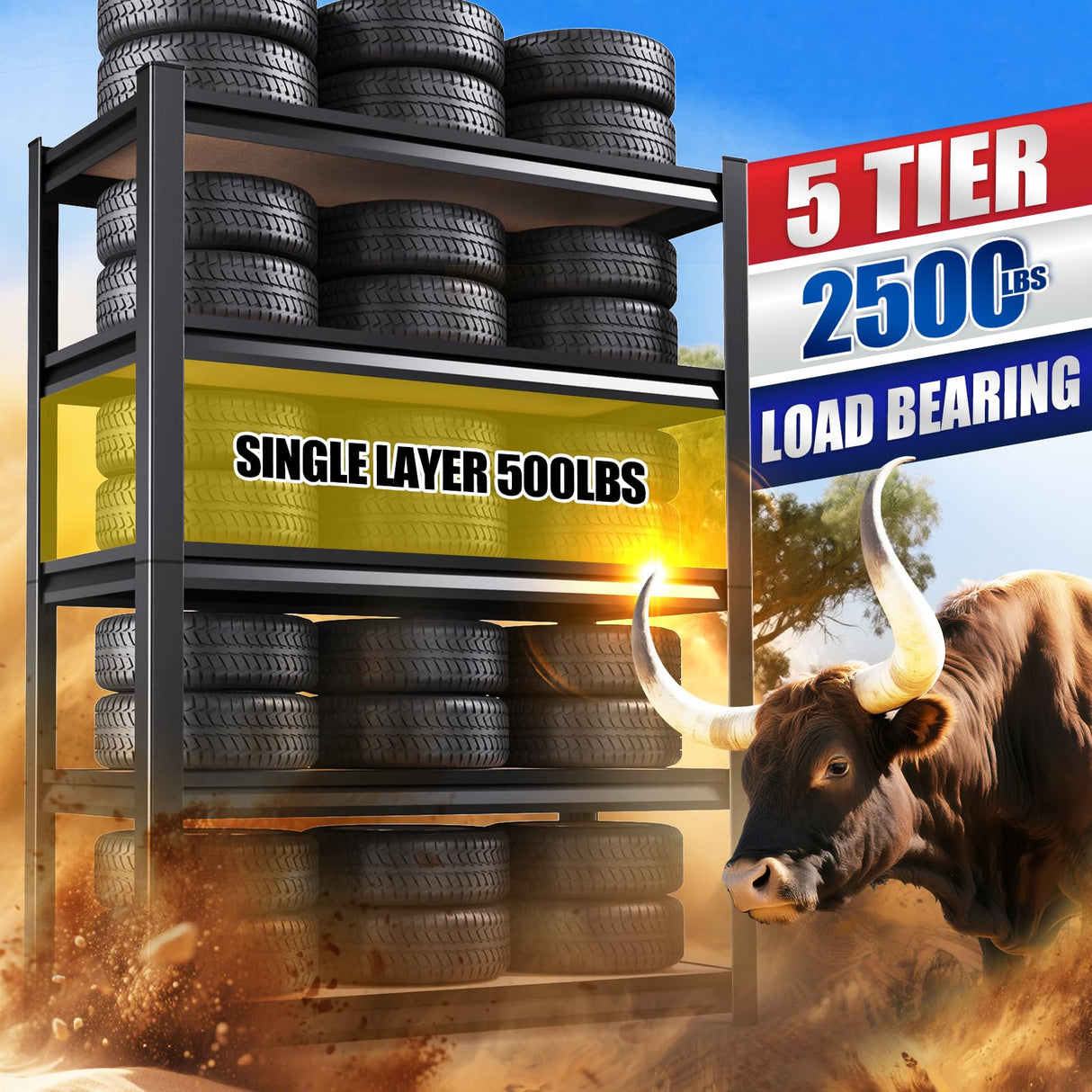 36"W Wood Garage Shelving Heavy Duty Garage Storage Shelves,2500LBs Metal Shelving Unit 5T Adjustable Industrial Utility Shelf Black Organization Rack for Warehouse Storage,72"Hx 35.4"Wx 15.8"D RPGHJJ