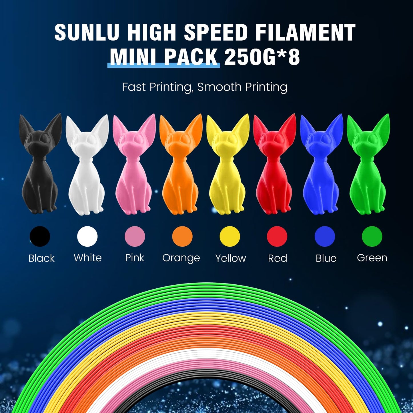 SUNLU High Speed PLA Filament Mini Pack, 30mm/s - 600mm/s Print Range, High Flow Speedy 3D Printer PLA Filament Bundle, 250g/Spool, Black+White+Green+Blue+Red+Orange+Yellow+Pink - WoodArtSupply