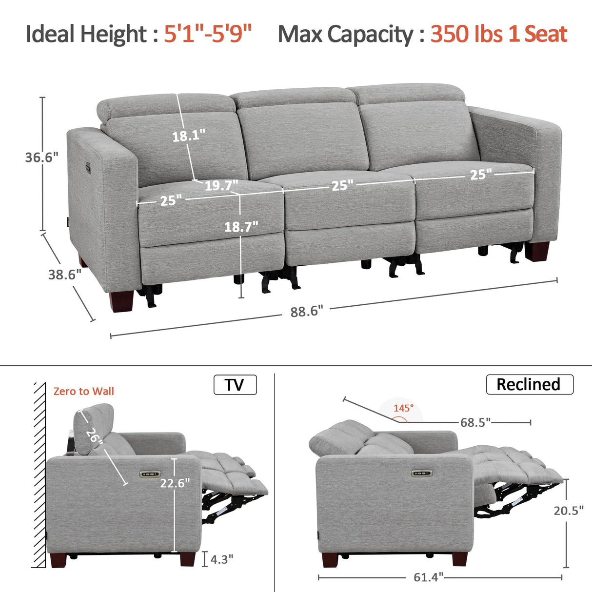 MCombo Zero Wall Recliner Sofa, Power Reclining Sofa, Wall Hugger Power Recliner Sofa with Adjustable Headrest, USB & Type C Ports, for Living Room, Fabric, HL198M3 (Grey, 3-Seater) MCombo