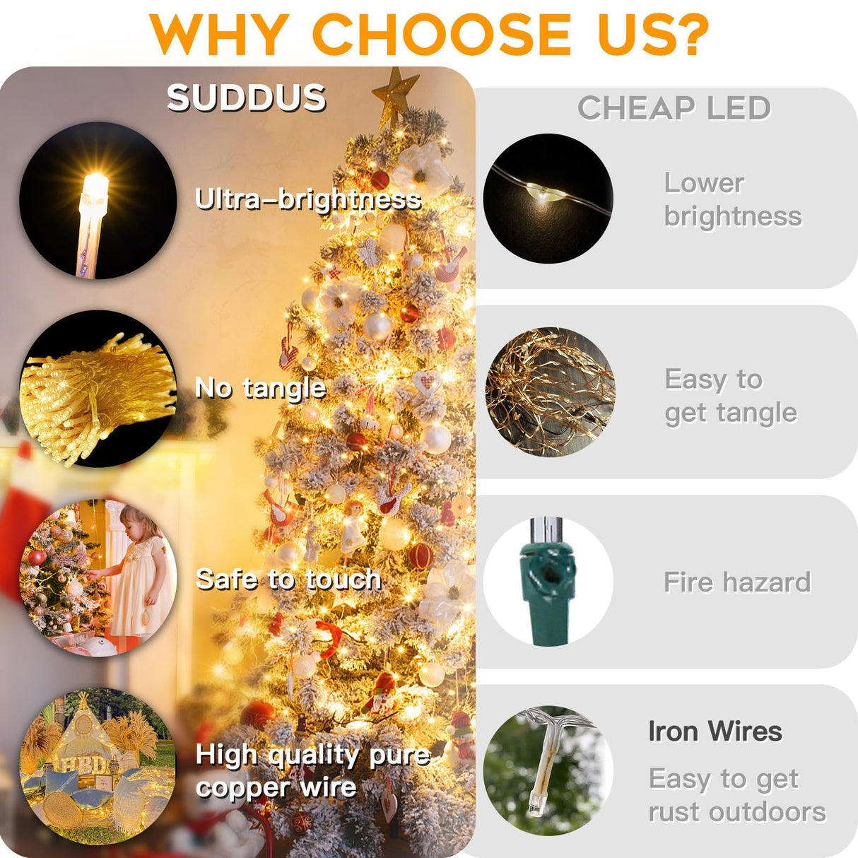 suddus Christmas Lights Outdoor, 66 ft 200 LED Plug in Warm White Fairy String Lights with Remote, Twinkle Lights for Bedroom, Indoor, Tree, Dorm, Wedding, Outside, Backyard Decorations suddus