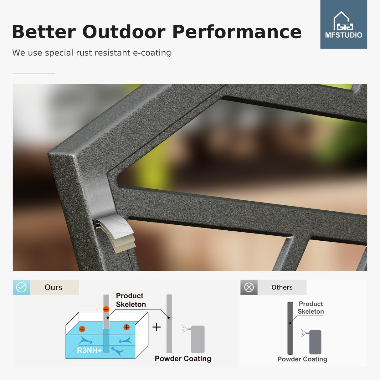 MFSTUDIO 43.7 Inches Outdoor Garden Bench, Cast Iron Metal Frame Patio Park Outside Benches with Geometric Pattern Backrest for Front Porch, Black MFSTUDIO