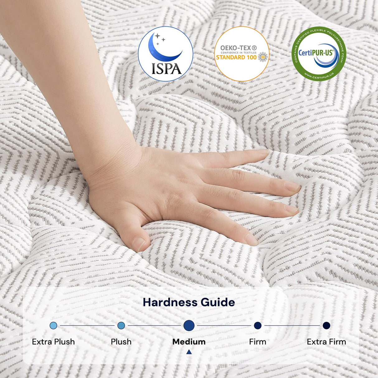 VKT 14 Inch Queen Hybrid Mattress - Medium Firm Feel Back Support, Mattress in a Box with Individual Pocket Springs, Cooling Memory Foam for Pressure Relief with CertiPUR-US Certified VKT