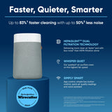 BLUEAIR Air Purifiers for Large Rooms, Cleans 3,048 Sqft In One Hour, HEPASilent Smart Air Cleaner For Home, Pets, Allergies, Virus, Dust, Mold, Smoke - Blue Pure 211i Max Blueair