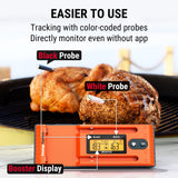 ThermoPro TempSpike Wireless Meat Thermometer with 2 Meat Probes, 500FT Bluetooth Meat Thermometer for Cooking with LCD-Enhanced Booster for Food Turkey Beef Rotisserie BBQ Oven Smoker Thermometer ThermoPro