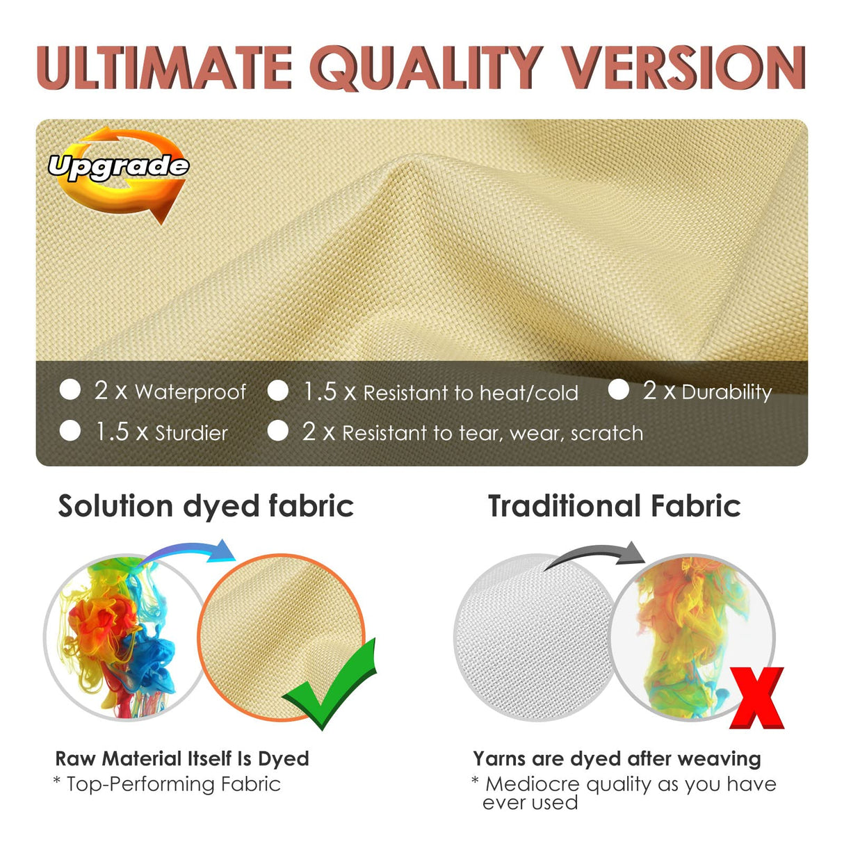 Patio Furniture Covers Waterproof for Table and Chairs, Rectangular Outdoor Furniture Set Cover, Anti-Fade, Tear/Water Resistant Patio Furniture Set Covers, 90"L x 64"W x 28"H Kikcoin