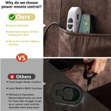 BINGTOO Power Swivel Rocker Recliner Chair with Massage & Heat, Electric Wall Hugger Reclining Sofa for Adults with LED Light/Cup Holders/USB Ports, Velvet Brown BINGTOO