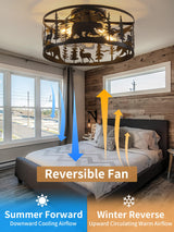 YEDAORL Farmhouse Caged Ceiling Fans with Lights and Remote Control,Rustic Black Chandelier Fan with Bear Deer Design,Flush Mount Low Profile Fandelier for Bedroom,Dining Living Room,Foyer YEDAORL