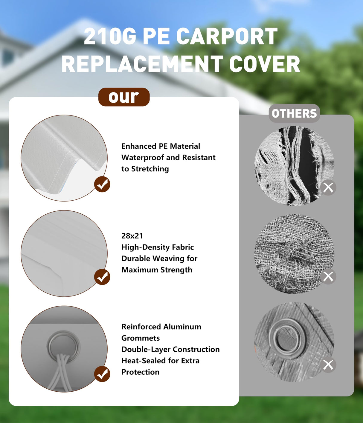 GarveeLife 20'x 10'x 11' Windproof Carport Top Replacement Cover Grey Heavy-Duty Garage Top Tent Shelter Tarp Waterproof & UV Protected (Top Cover ONLY, Frame Not Included) White GarveeLife