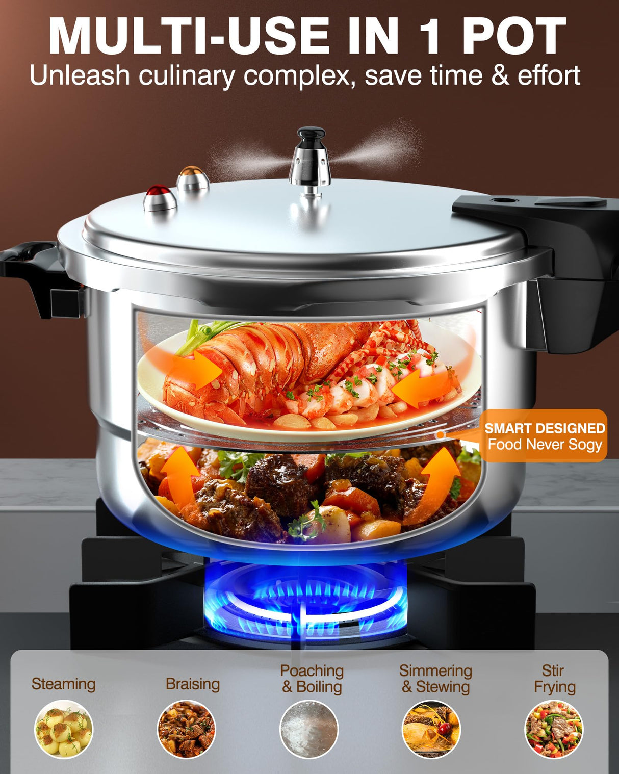 WantJoin 10Qt Aluminum Pressure Cooker w/Release Valve & Multiple Protective Devices,Pressure Canner Compatible with Gas & Induction Cooker,Canner Rack Included WantJoin