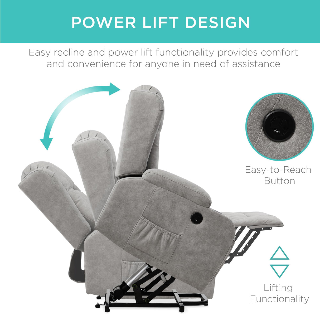 Best Choice Products PU Leather Electric Power Lift Chair, Recliner Massage Chair, Adjustable Furniture for Back, Legs w/ 3 Positions, USB Port, Heat, Cupholders, Easy-to-Reach Side Button - Gray Best Choice Products