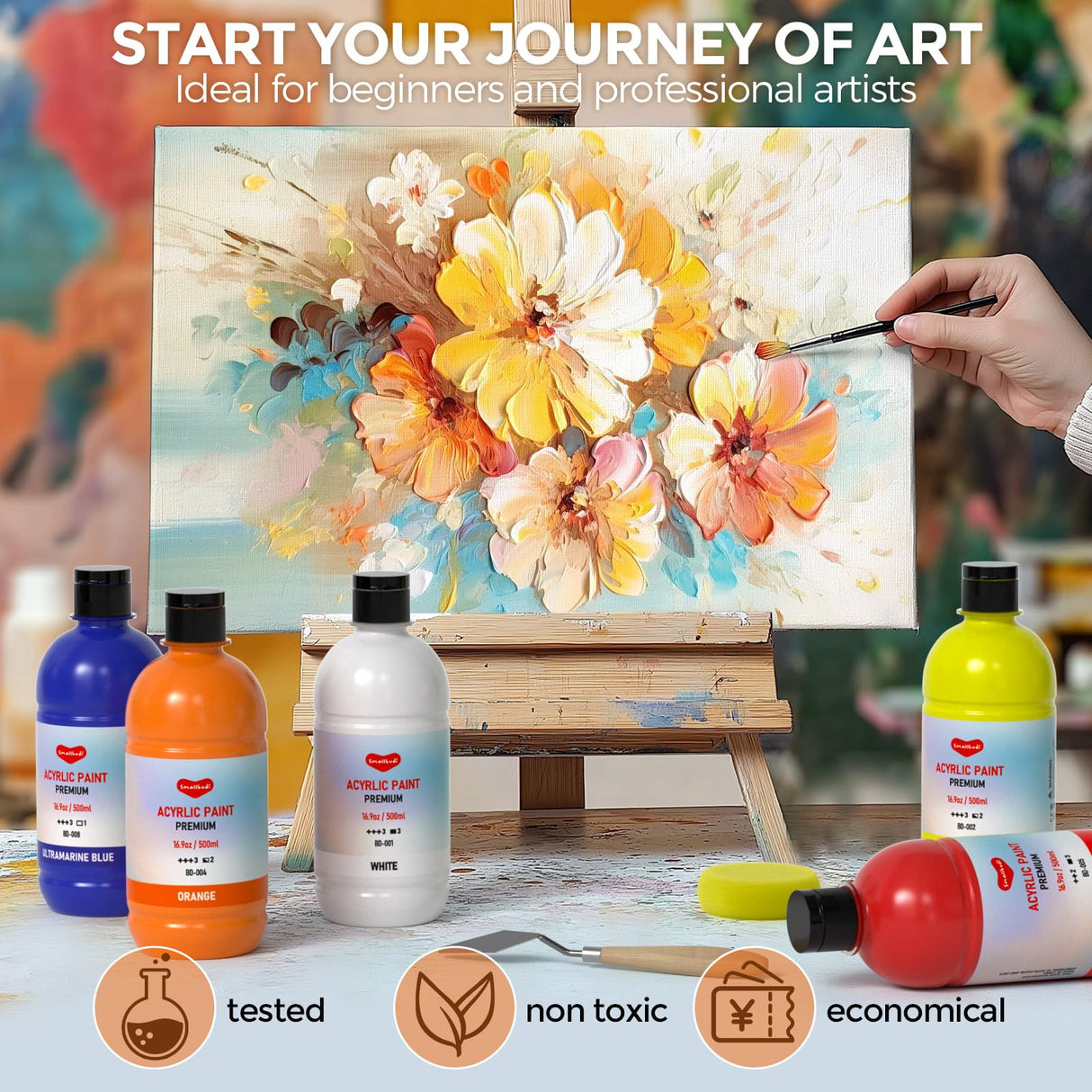 Smallbudi 15 Colors Large Acrylic Paint Set (16.9 oz,500 ml), Bulk Acrylic Paint Non-Toxic Art Painting Supplies on Multi Surface Canvas Wood Craft Fabric Rock for Artist Beginner with Color Wheel Smallbudi