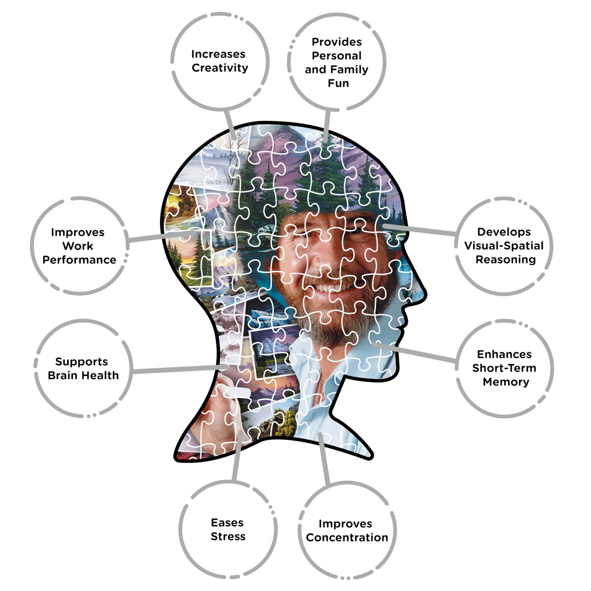 AQUARIUS Bob Ross Hair 500pc Puzzle (500 Piece Jigsaw Puzzle) - Glare Free - Precision Fit - Officially Licensed Bob Ross Hair 500pc Puzzle Movie Merchandise & Collectibles - 14x19 Inches AQUARIUS