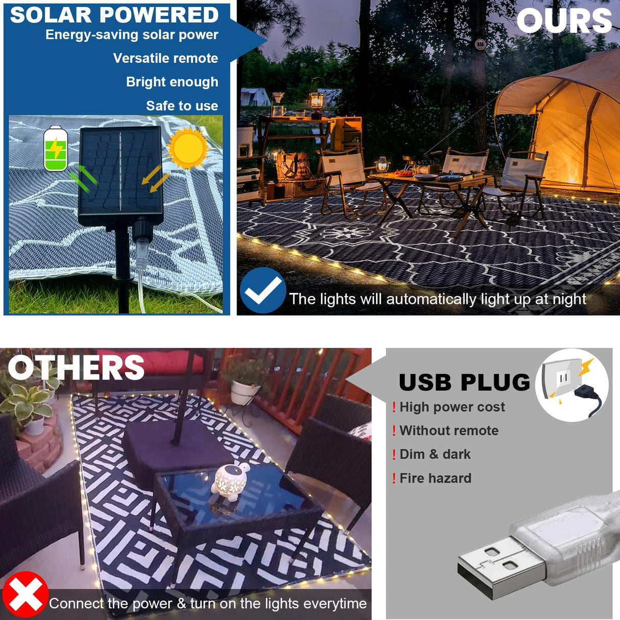 8x10Ft Outdoor Rug, Solar Powered Outdoor Rug with 113LEDs Strip Lights, Waterproof Plastic Reversible Outdoor Straw Rugs, Rugs Mat for House Deck RV Camping Patio Beach Balcony Picnic (Blue White) Capybland