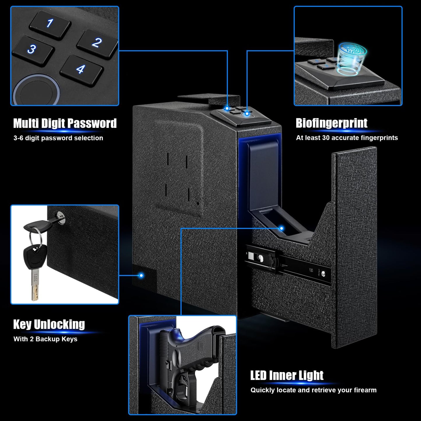 LMRSTOO Biometric Gun Safe for Handgun,Fingerprint Bedside Gun Safe with Fingerprint, PIN Code, KEY Access