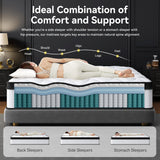 WFGEY King Size Mattress, 12 Inch King Mattress in a Box with Memory Foam and Individual Pocket Springs, Motion Isolation, Pressure Relief, Medium Firm Feel, Cool & Comfortable Sleep, Breathable WFGEY